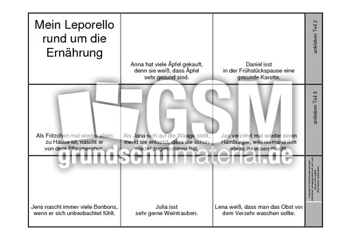 Leporello-Ernährung-ohne-Bilder-1.pdf